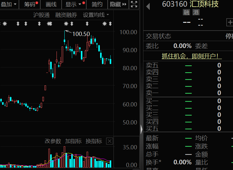 信用网如何申请_300378信用网如何申请，AI收入暴增超102%！机构密集关注