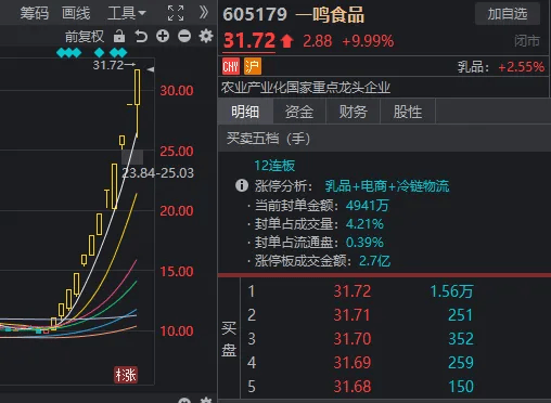 如何代理皇冠信用_什么是“稳住股市”如何代理皇冠信用，看看今天盘面就知道了