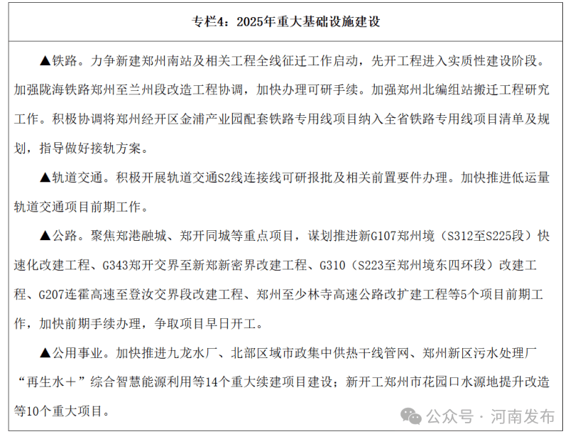 信用網怎么开户_今年全面开工信用網怎么开户！郑州将新添一座火车站