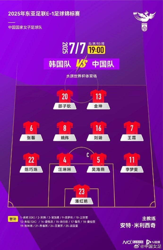 欧洲女子足球锦标赛_东亚杯首轮王霜首发欧洲女子足球锦标赛，但中国女足已无碾压韩国女足的绝对实力