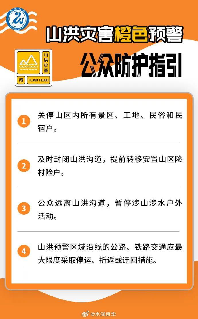 皇冠信用網结算日_北京发布预警：市民非必要不外出皇冠信用網结算日，非必要不要求到岗上班